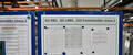 Certificaten 